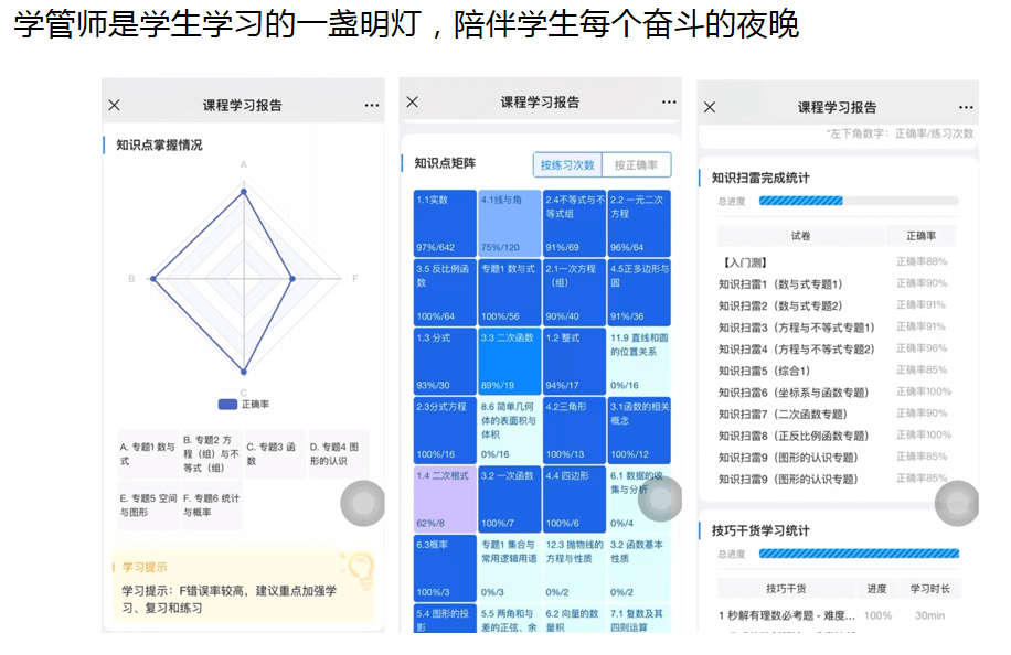 智能中高考