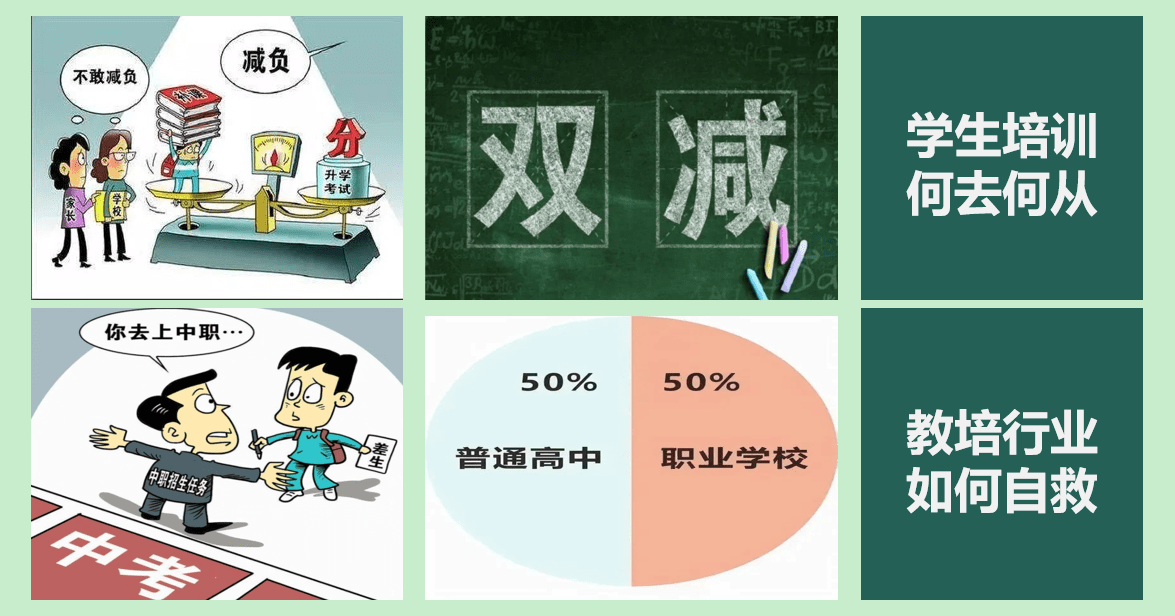 智能中高考